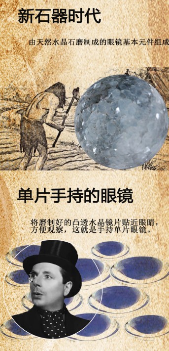 公眾號(hào)的-眼鏡發(fā)展史202007081_02.jpg