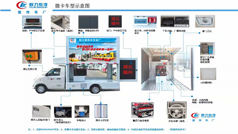 小型宣传车车型详解图