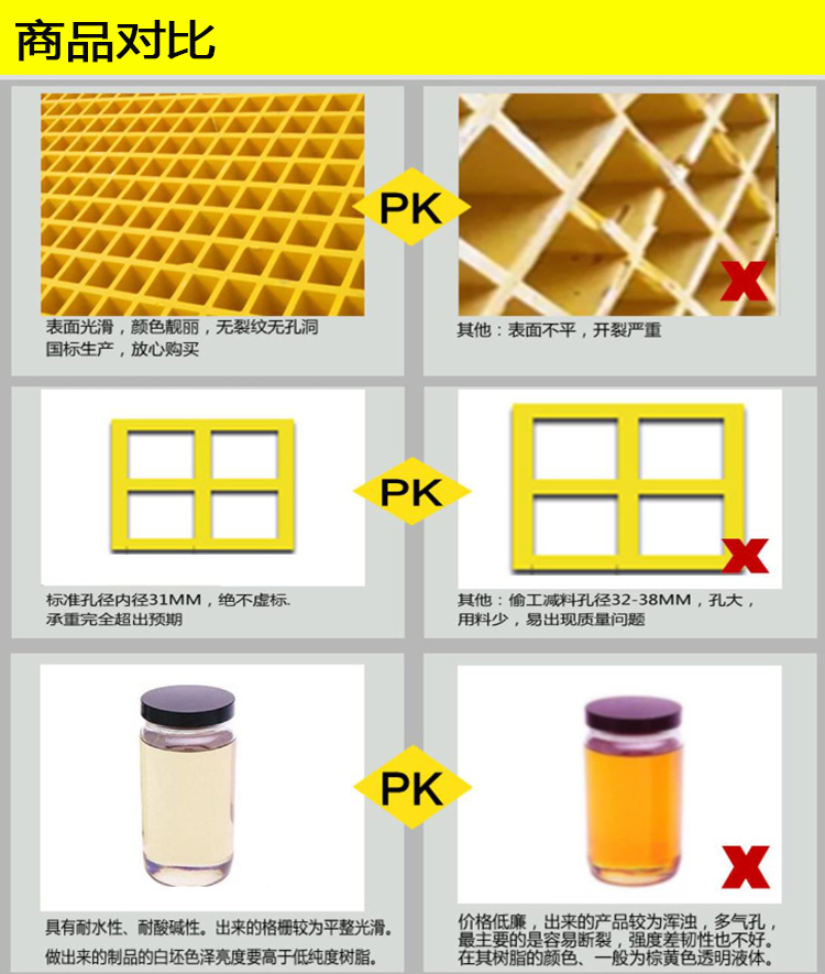 玻璃钢树篦子 协久玻璃钢 玻璃钢树篦子生产厂家 玻璃钢网格板 玻璃钢养殖地网示例图4