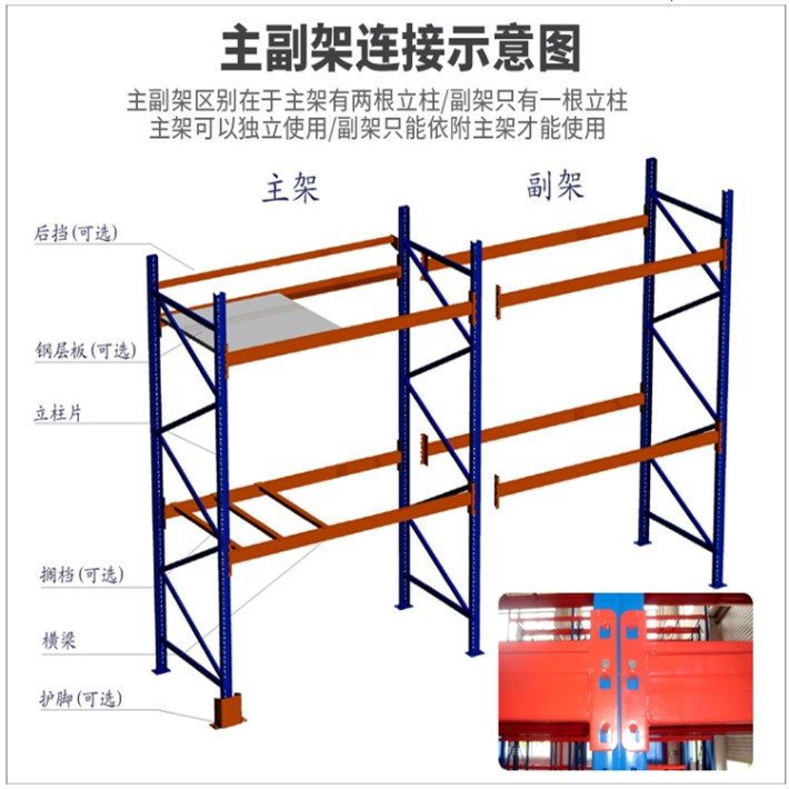 仓储货架