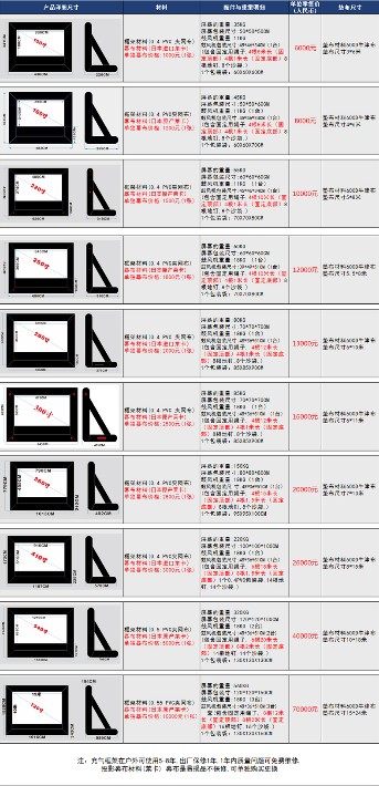 2020新零售指导价含垫布.jpg