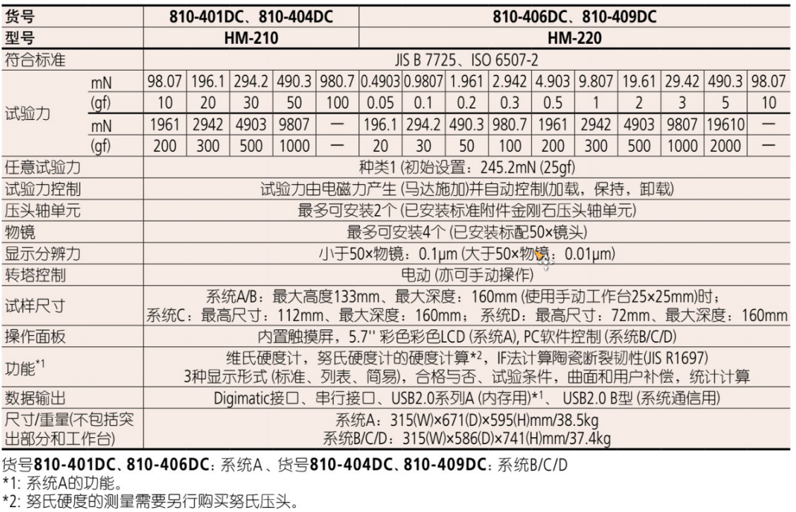 截图20181228114723.png