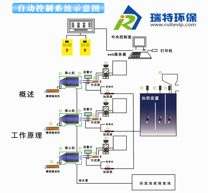 控制图2.png
