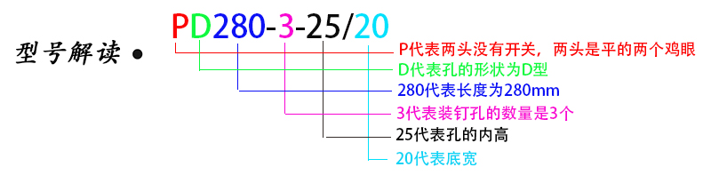 PD型号解读.jpg