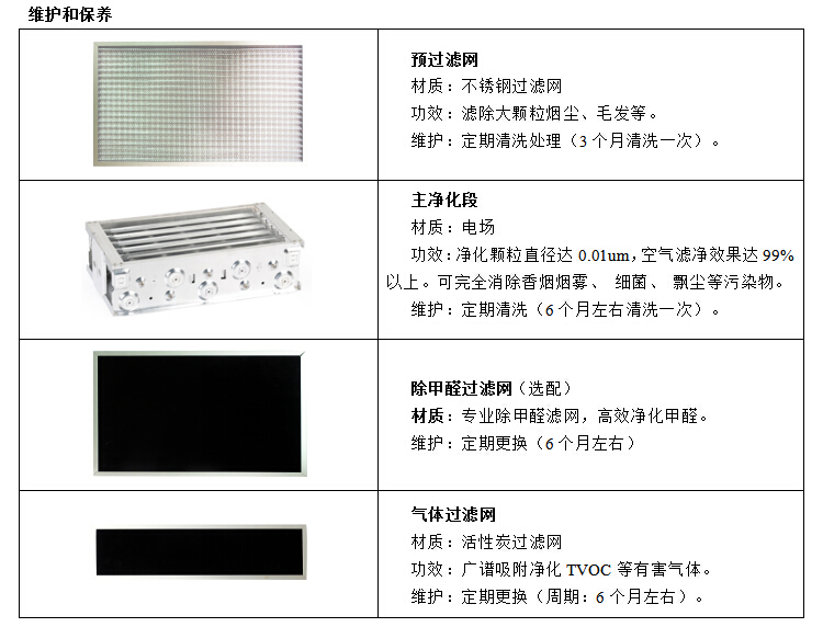 吸顶式维护保养截图750宽图.jpg