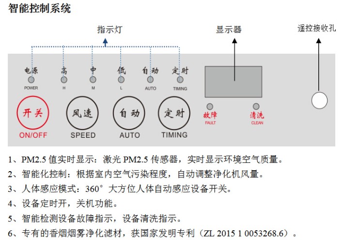 吸顶式智能控制系统截图750宽.jpg