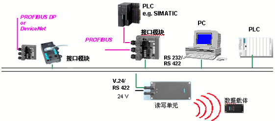 截图29.png