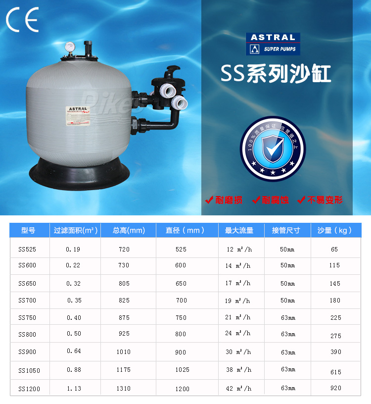 浅层砂过滤器作用和工作原理