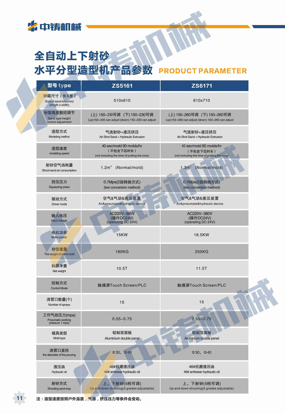 上下射砂参数-1.jpg