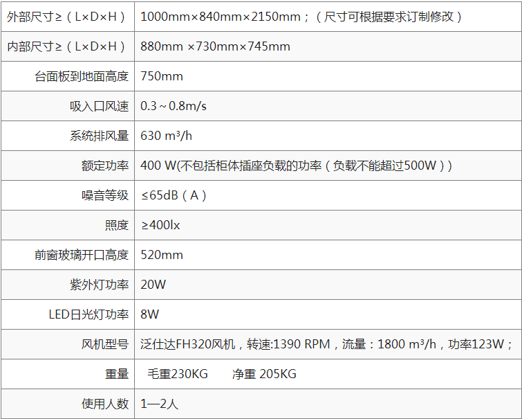 18ea9626d31261fa1c4578e9668696a7.png