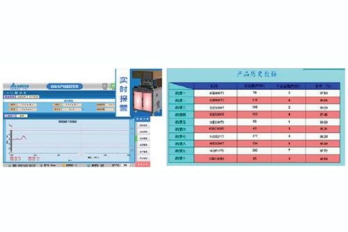 臺(tái)達(dá)SCARA工業(yè)機(jī)器人