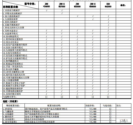 X20价格表_WPS图片.png