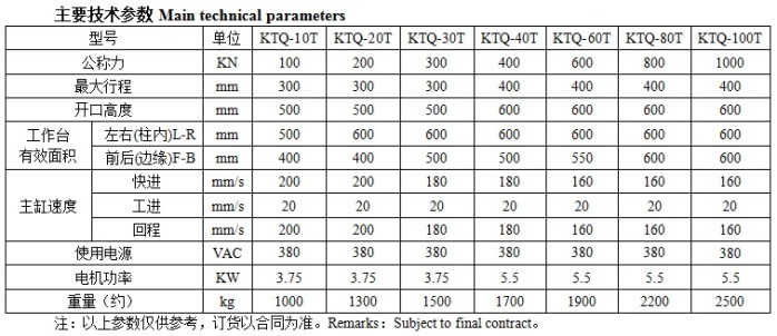 KTQ系列参数.jpg