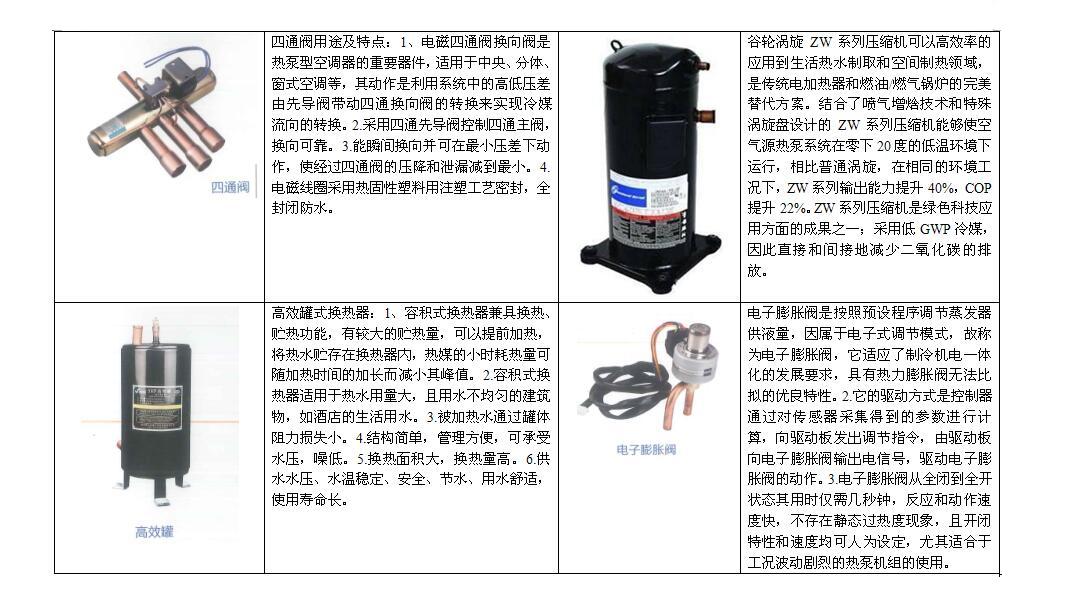 热水机配置.jpg