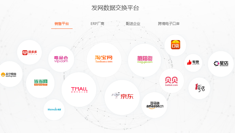 水果电商怎样运营,水果电商怎样运营好