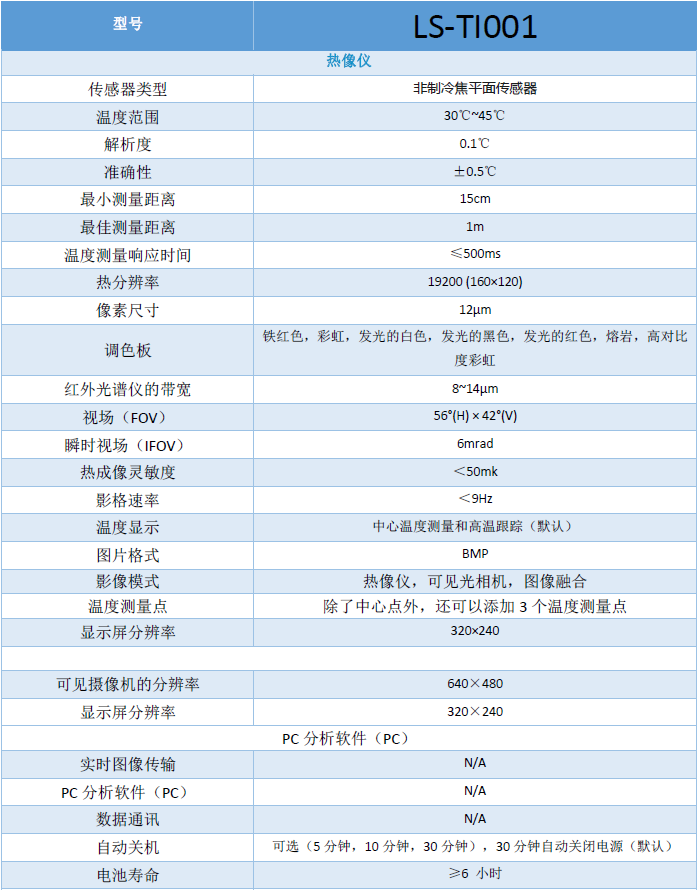 图片20200511111305.png