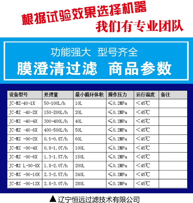 膜澄清过滤参数分离机-2.jpg