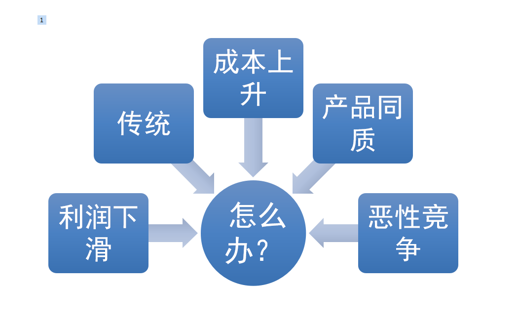 无人值守智能称重系统