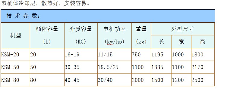 立式砂磨机12.JPG