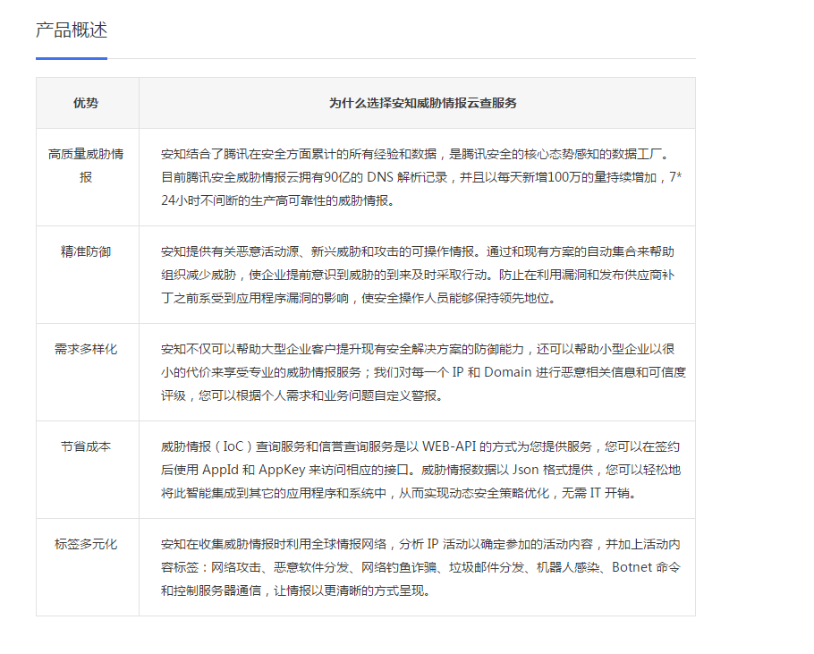 搜狗截图19年10月07日1906_26.png