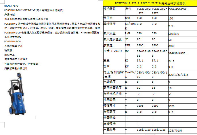 POSEIDON2-22T 2-22XT1.png