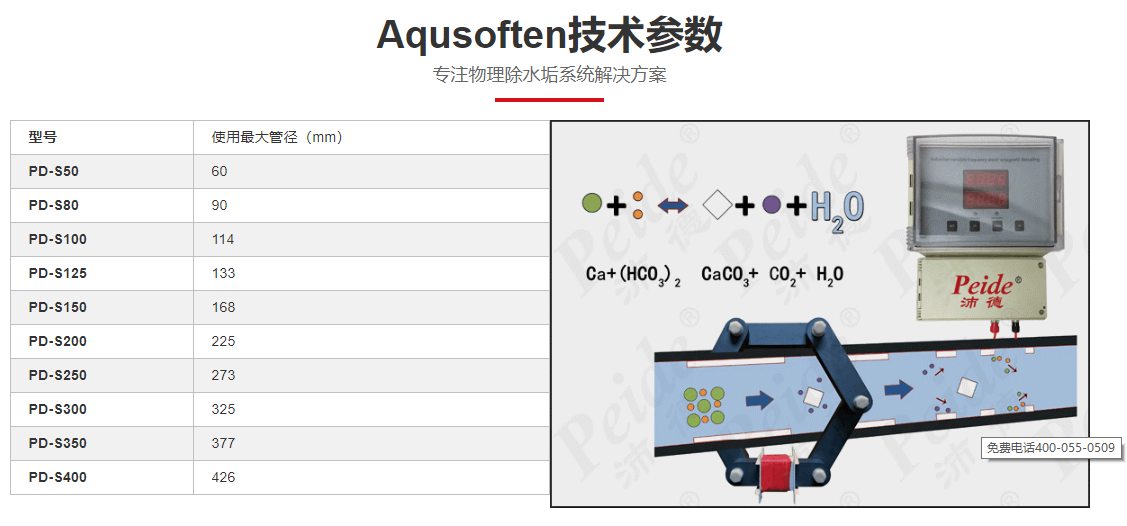 截图_20200331102532.png