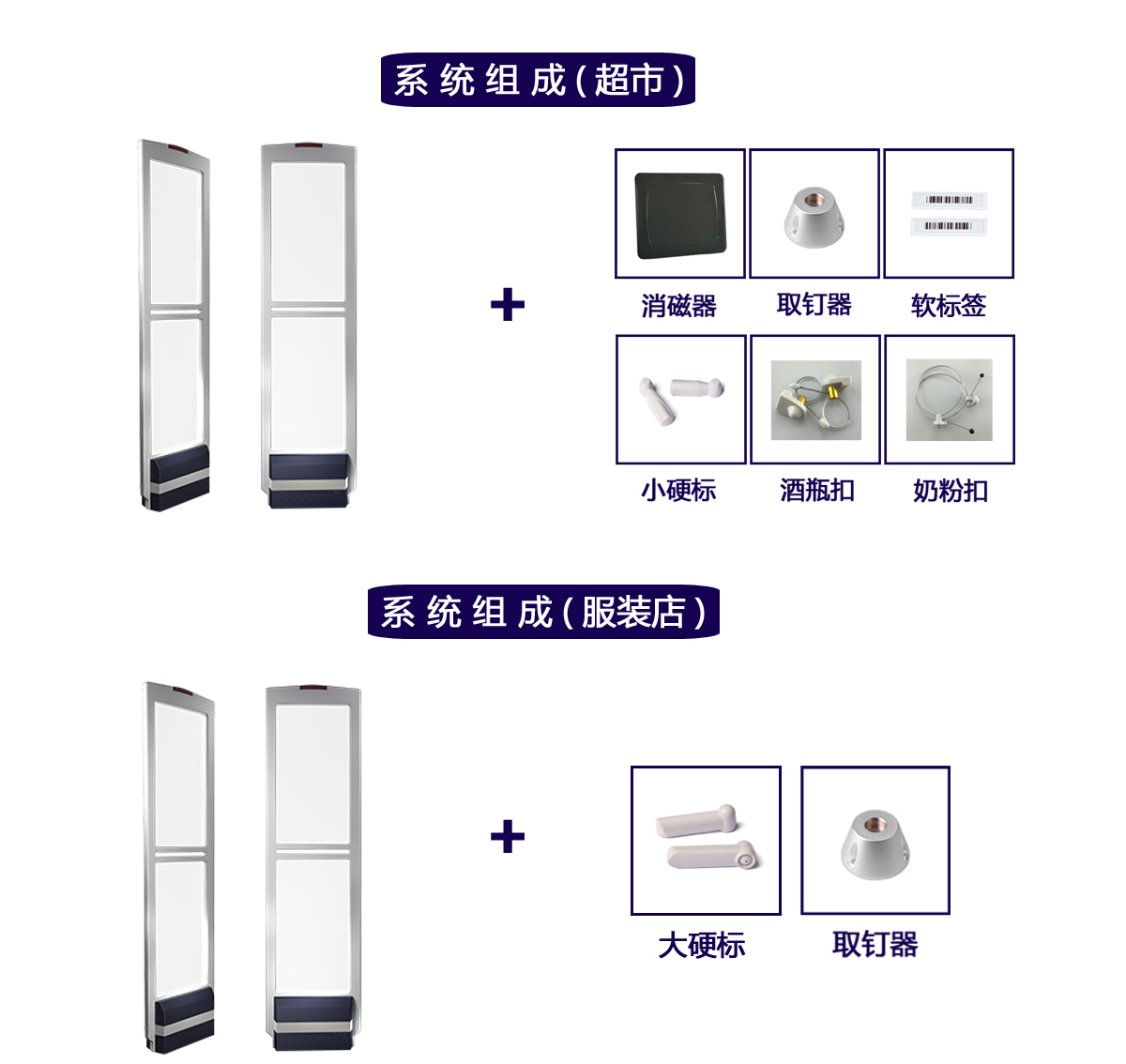 斯科瑞得商场商品防盗系统skrd403超市防盗器服装防盗器超市防盗门禁