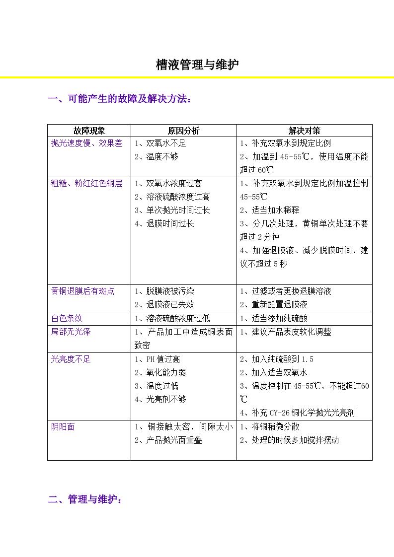 双氧水型铜抛光添加剂CY-26.jpg_0005.jpg