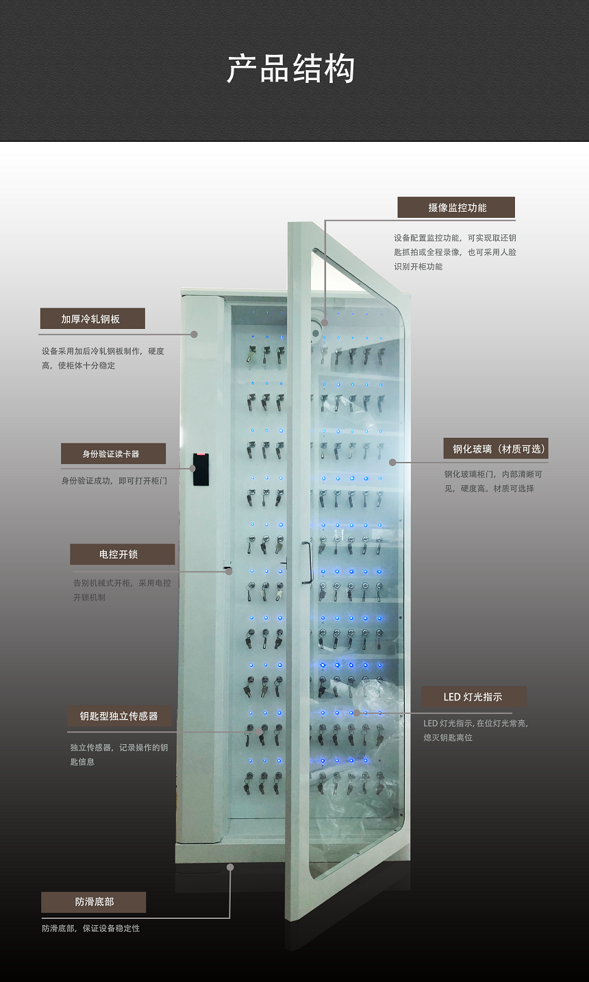 智能钥匙柜物业中控埃克萨斯ekey5min