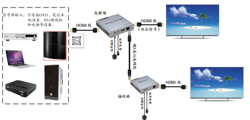 图片20190729154614.png