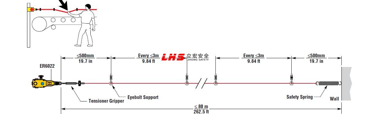 拉绳开关接线