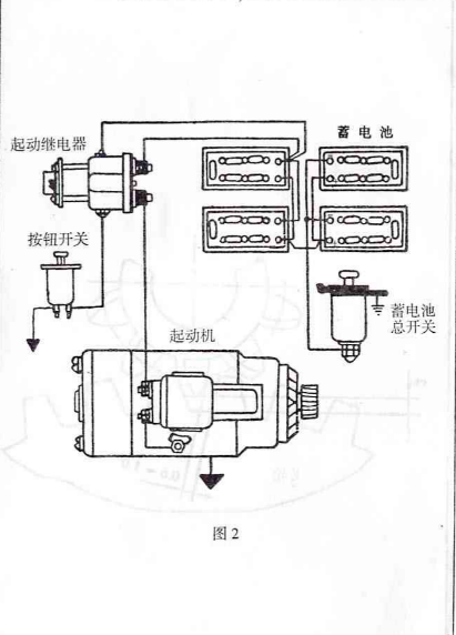 ST710直流起动机（马达）6.jpg