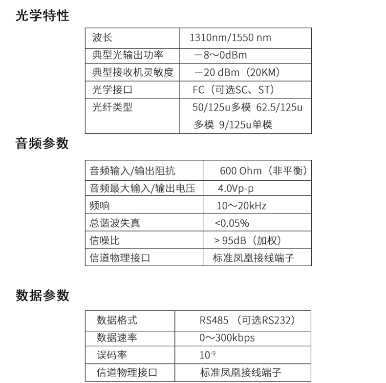 五方对讲光端机-15.jpg