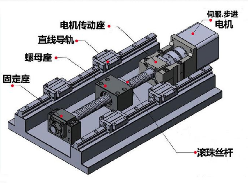 电机座3D模型.png