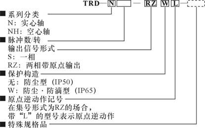 TRD-N选型.jpg