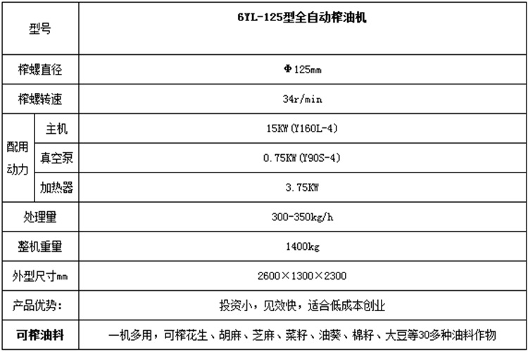 125榨油机.png