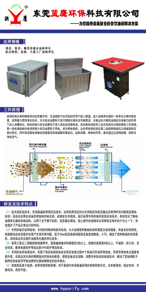 蓝鹰油烟净化器.jpg