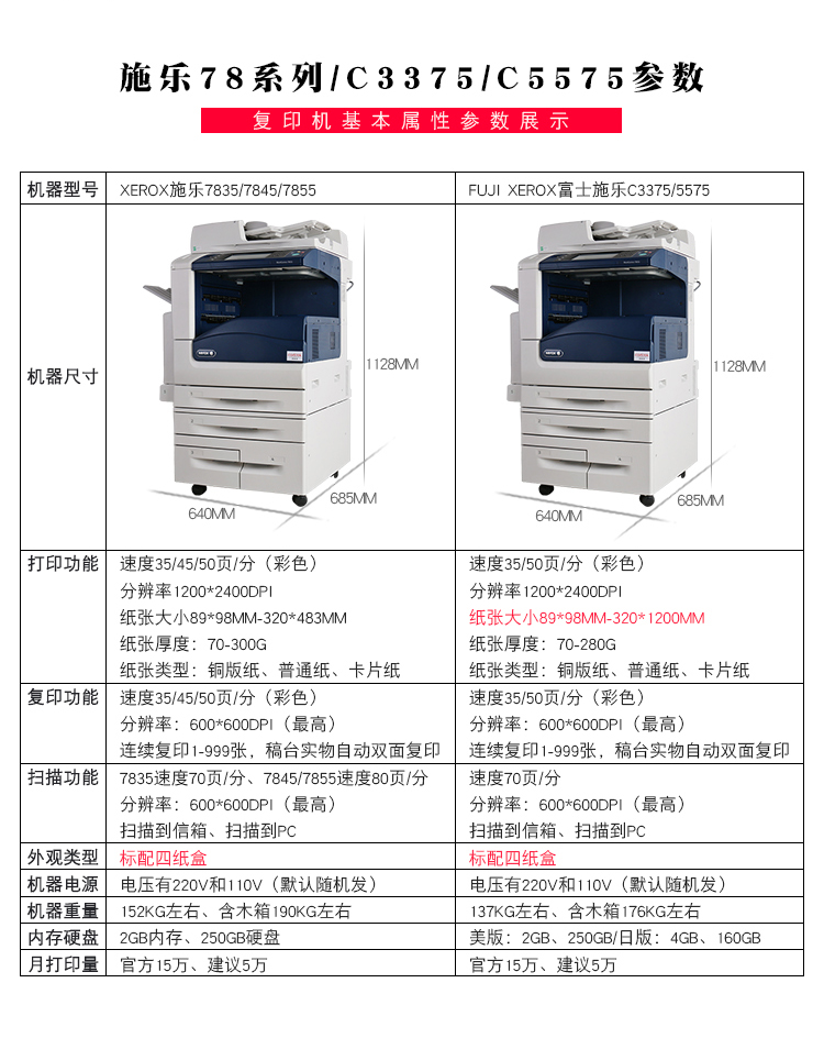 施乐7835详情_04.jpg