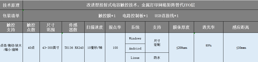 XTC参数.png