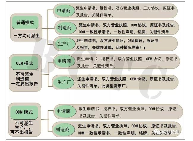 派生.jpg