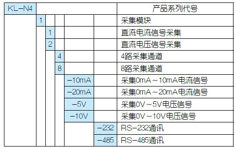 截图20140221153038