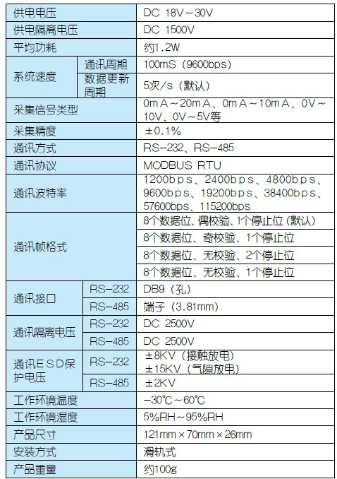 截图20140221153135