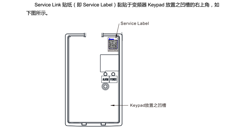 台达变频器CP2000 Service Link贴纸黏贴位置说明