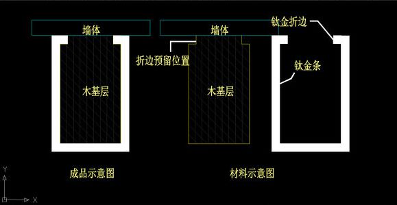 涓嶉揽阍鍨嬭楗扮嚎瀹夎绀鸿寖锲绮鍓湰.jpg