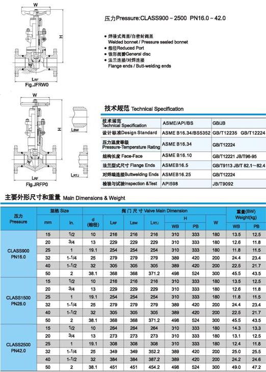 J61Y、J61H锻钢截止阀外形尺寸图2