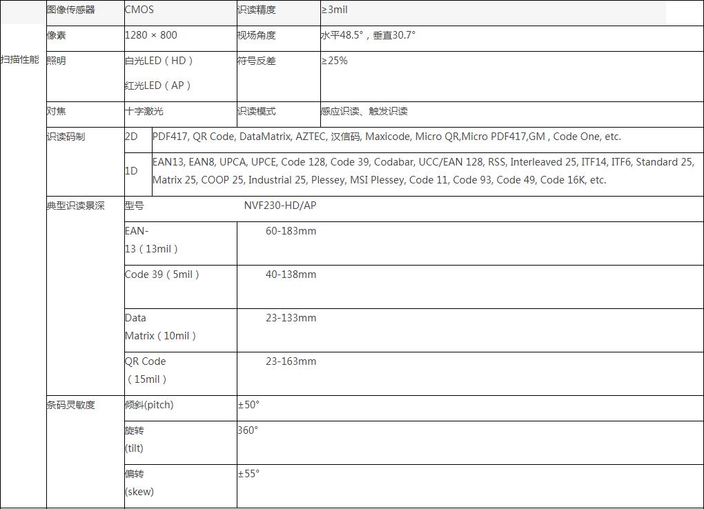 NVF200图片41.jpg