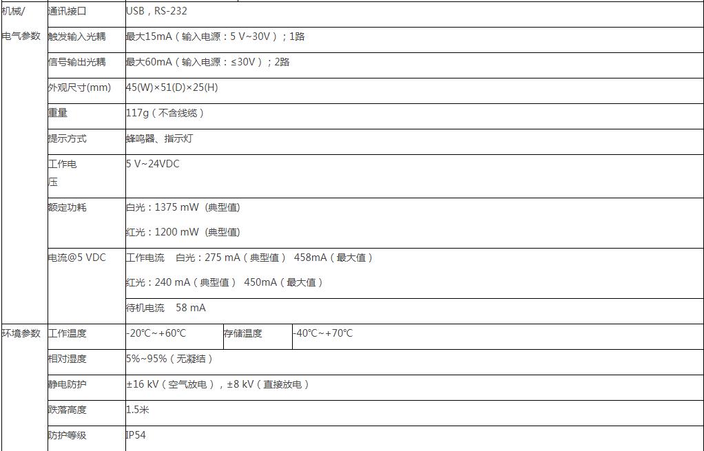 NVF200图片42.jpg