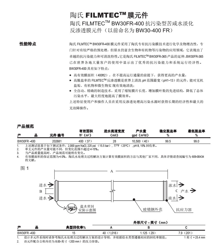 陶氏抗污染膜功能特点.JPG