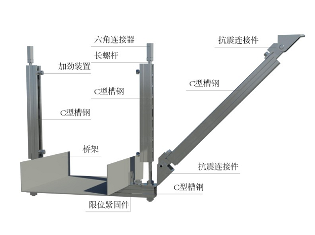 电缆桥架侧向抗震支吊架适用范围:结构特点:可安装不同管径的给排水和