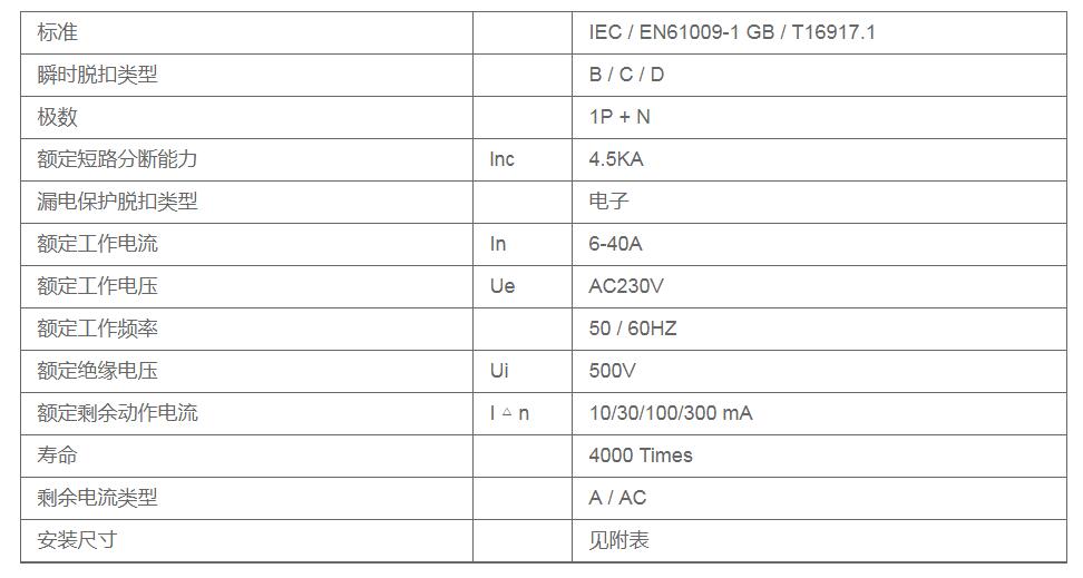 HGL6TE-40漏电保护脱扣断路器3.jpg